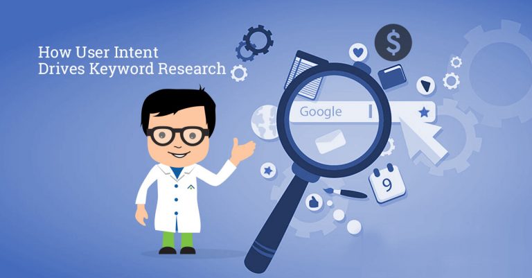 Keyword Intent Research