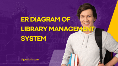 Entity Relationship Diagram of Library Management System showing Books, Students, Transactions, and Librarians